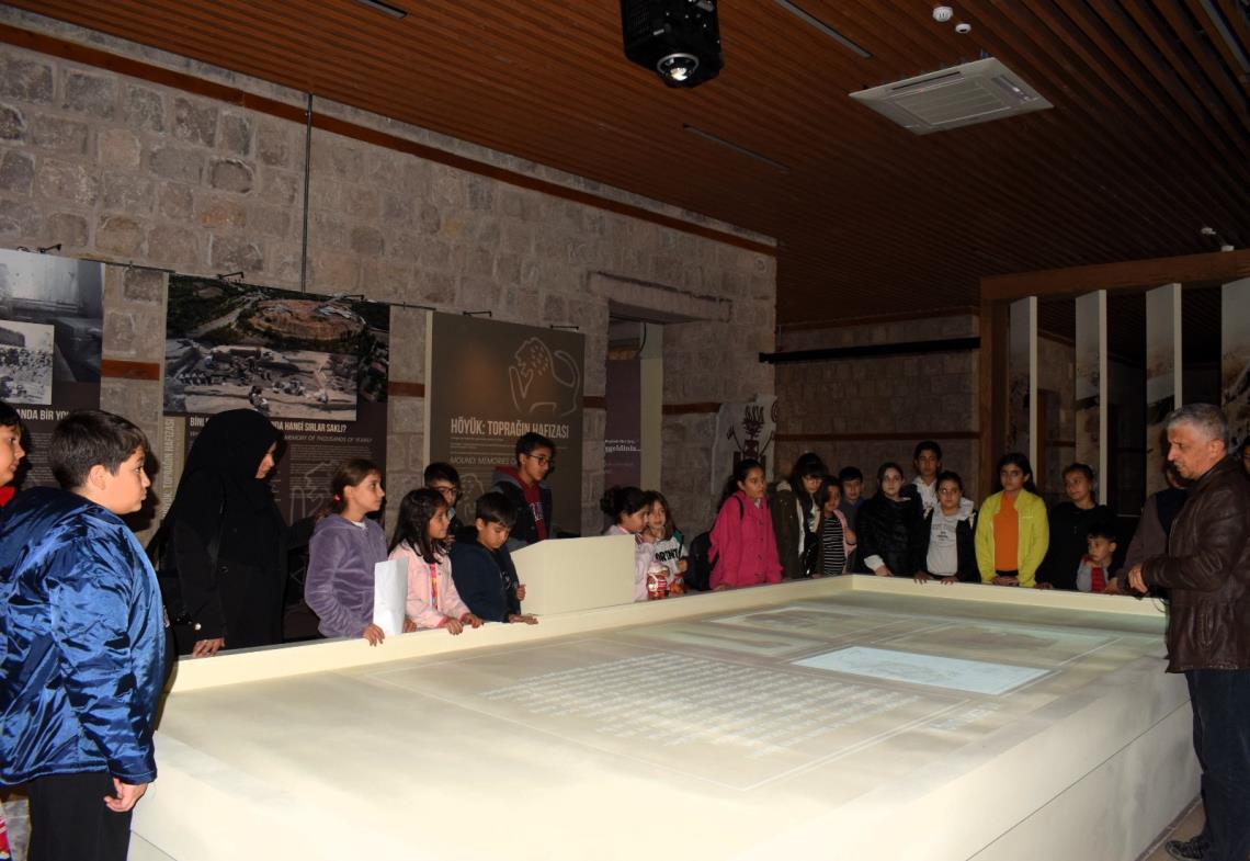 Malatya Kent Konseyi Çocuk Meclisi’nden Tarihi ve Kültürel Gezi