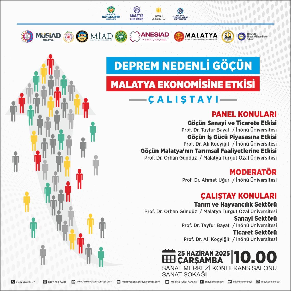 “Deprem Nedenli Göçün Malatya Ekonomisine Etkisi” Çalıştayı Düzenleniyor
