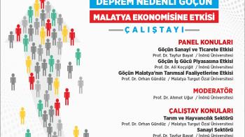 “Deprem Nedenli Göçün Malatya Ekonomisine Etkisi” Çalıştayı Düzenleniyor