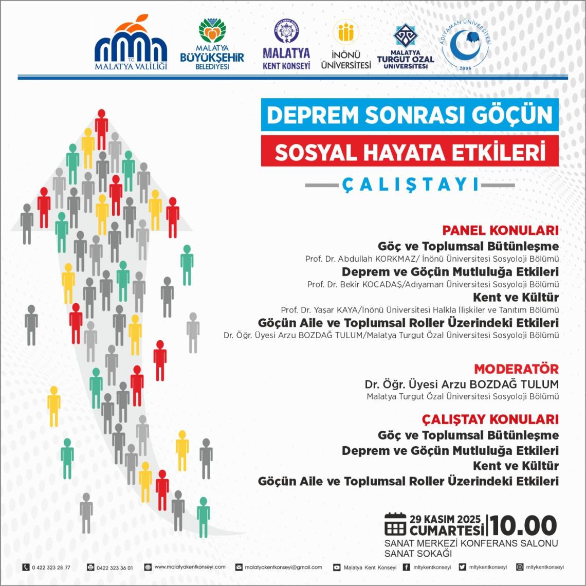 Malatya Kent Konseyi  “Deprem Nedenli Göçün Sosyal Hayata Etkileri” Çalıştayı Düzenliyor